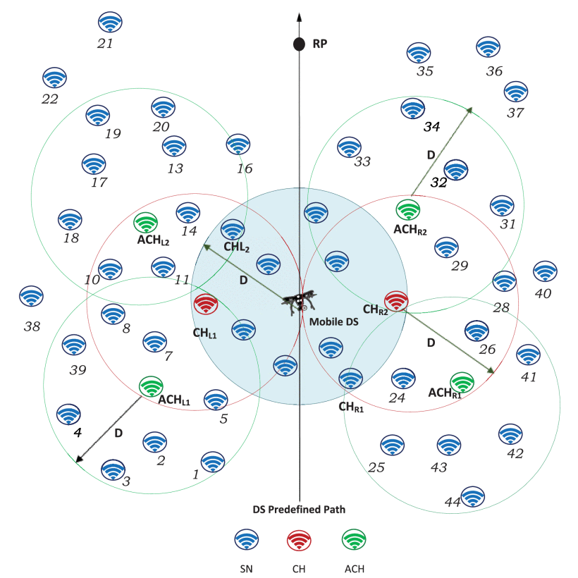 Publication 3 Image